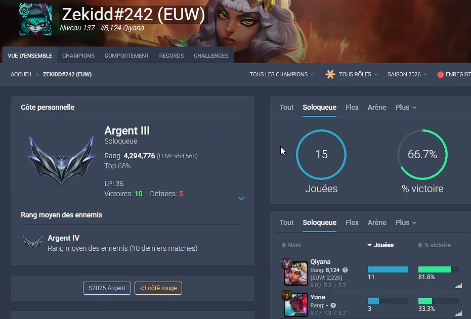 Avant